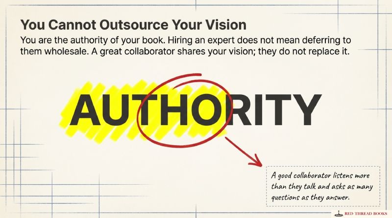 on the author as authority